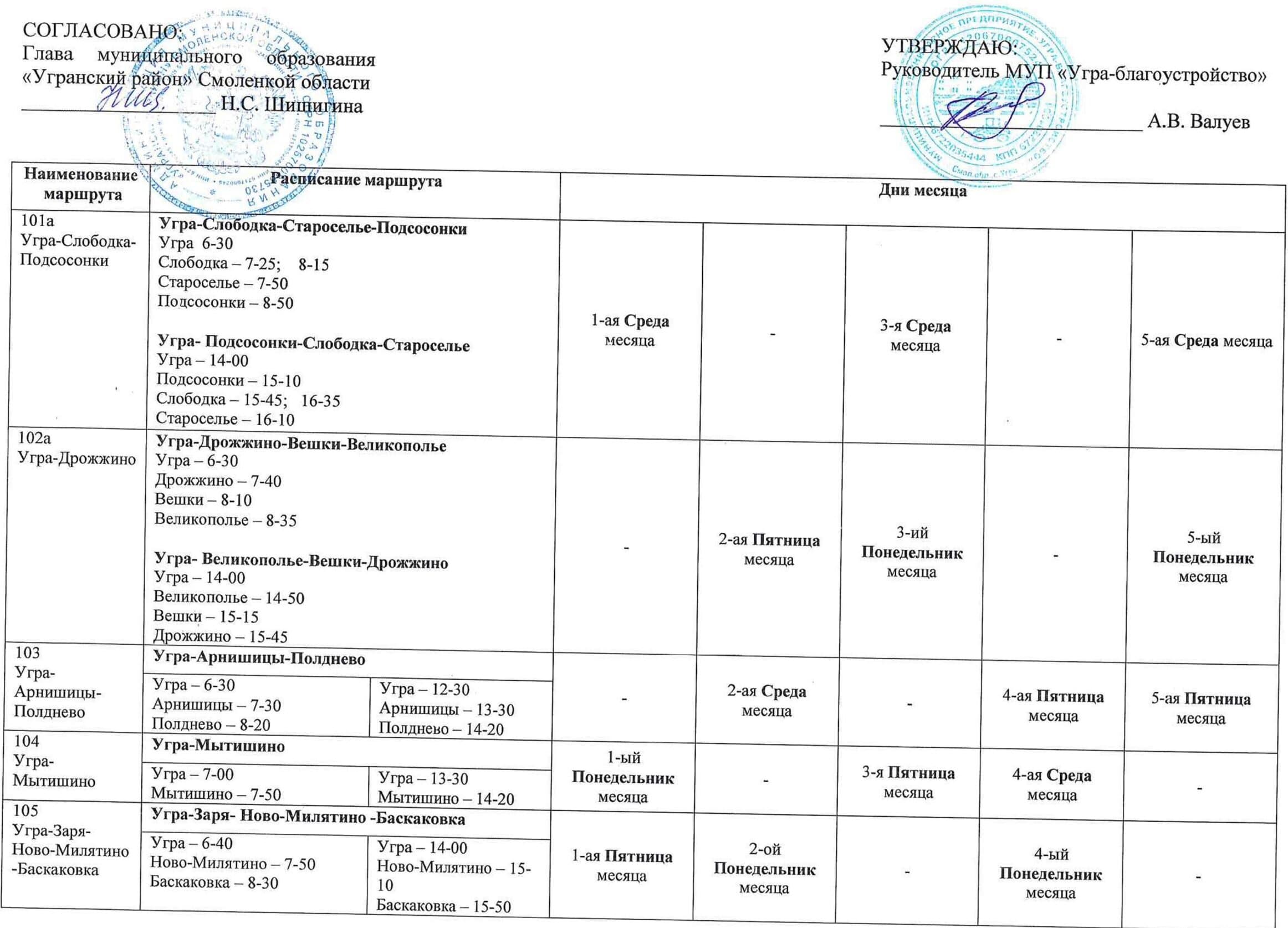 Расписание автобусов расторгуево 2