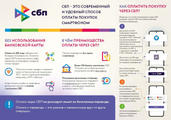 сбп — что это и как работает - фото - 10