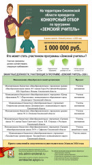на Смоленщине стартовал конкурсный отбор по программе «Земский учитель» в 2026 году - фото - 1